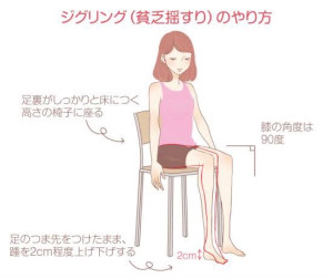 びんぼうゆすり４