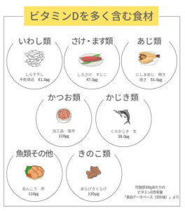 ひやけ５