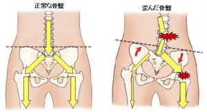 次男４