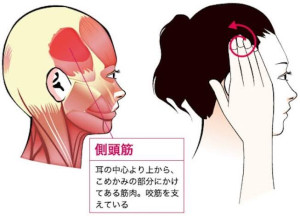 あご３