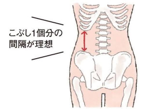 くびれ３