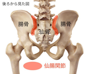 産後の２
