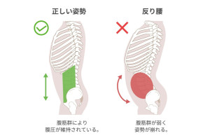 かたこり３